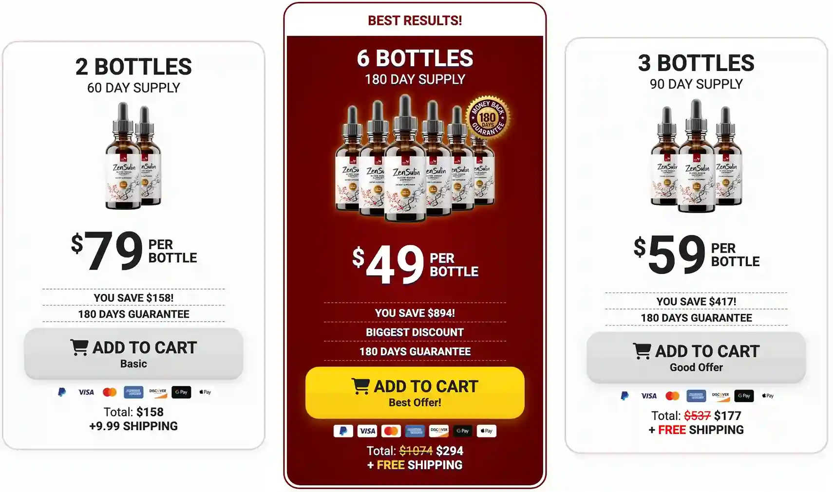 Zensulin Pricing 2 Bottle 3 Bottle 6 Bottle Packages